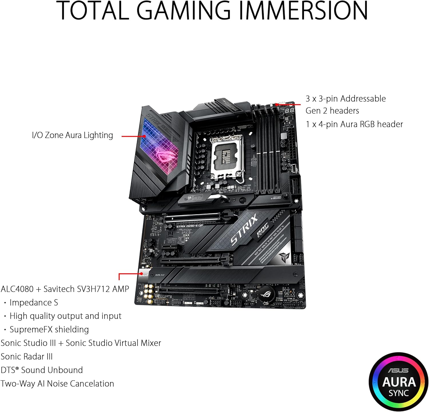 Image of the ASUS ROG STRIX Z690-E GAMING WiFi 6E ATX Motherboard showcasing features for total gaming immersion. The motherboard is highlighted with labels indicating I/O Zone Aura Lighting, 3x 3-pin addressable Gen 2 headers, and 1x 4-pin Aura RGB header for customizable lighting effects. It also includes advanced audio features with the ALC4080 codec, Savitech SV3H712 AMP, and Sonic Studio III for high-quality audio output and input. Additional features like DTS® Sound Unbound and two-way AI noise cancel